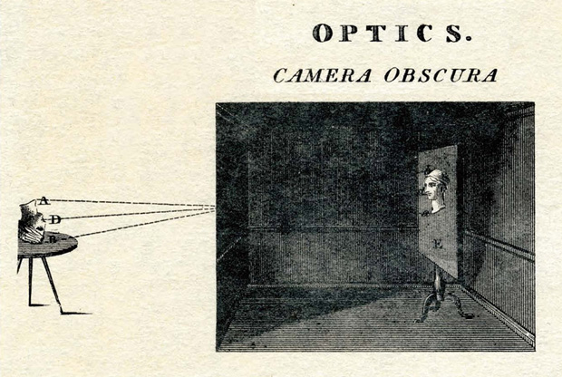 The camera obscura, one of 100 ideas that changed photography